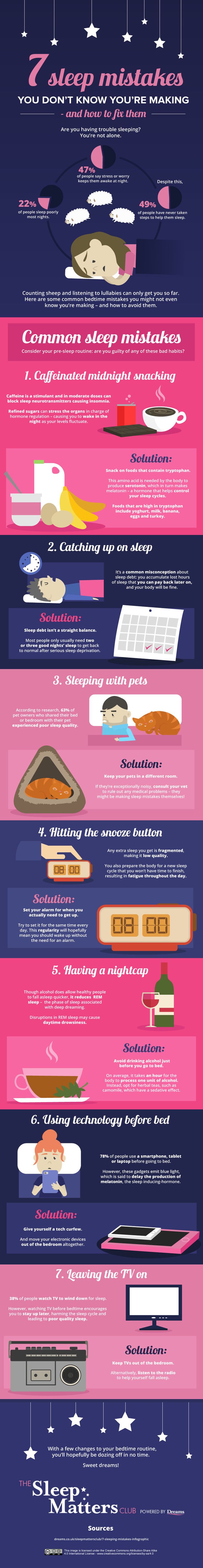 9 Must-See Sleep Infographics For Improving Your Sleep