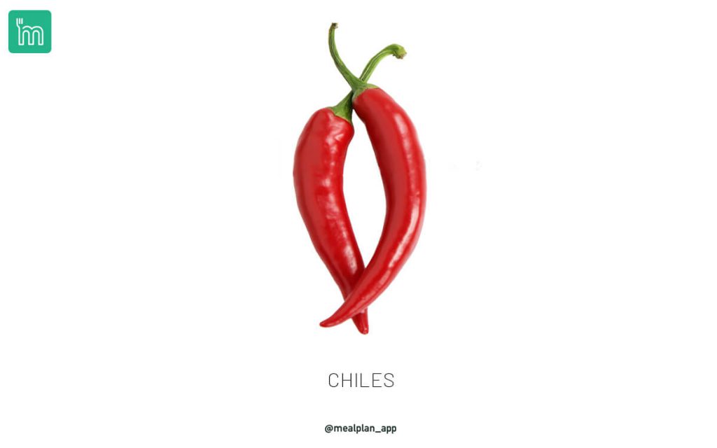chiles-aphrodisiac