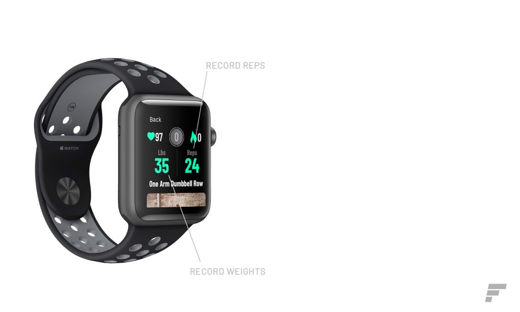 Fitplan 2024 apple watch